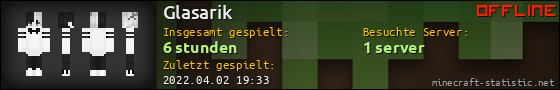 Benutzerleisten 560x90 für Glasarik