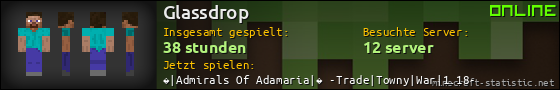 Benutzerleisten 560x90 für Glassdrop