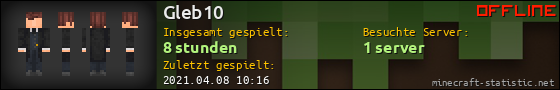 Benutzerleisten 560x90 für Gleb10