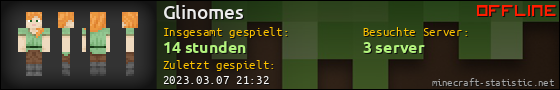 Benutzerleisten 560x90 für Glinomes