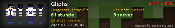 Benutzerleisten 560x90 für Gliphs