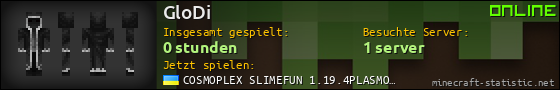 Benutzerleisten 560x90 für GloDi