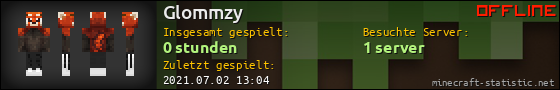 Benutzerleisten 560x90 für Glommzy