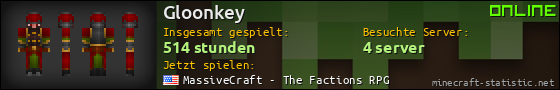 Benutzerleisten 560x90 für Gloonkey