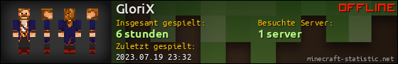 Benutzerleisten 560x90 für GloriX