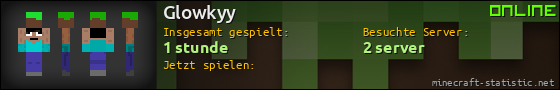 Benutzerleisten 560x90 für Glowkyy