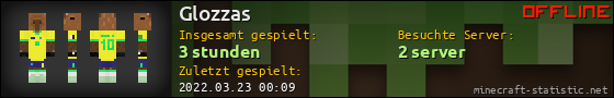 Benutzerleisten 560x90 für Glozzas