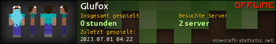Benutzerleisten 560x90 für Glufox