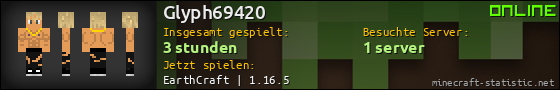 Benutzerleisten 560x90 für Glyph69420