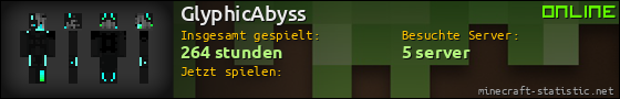 Benutzerleisten 560x90 für GlyphicAbyss