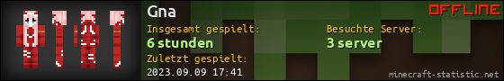 Benutzerleisten 560x90 für Gna