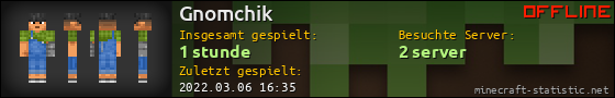 Benutzerleisten 560x90 für Gnomchik