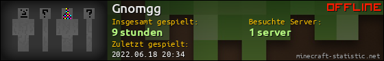 Benutzerleisten 560x90 für Gnomgg