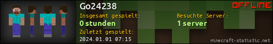 Benutzerleisten 560x90 für Go24238
