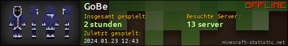Benutzerleisten 560x90 für GoBe