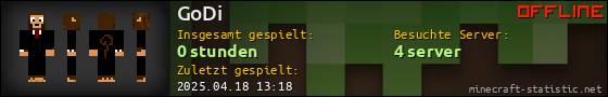 Benutzerleisten 560x90 für GoDi