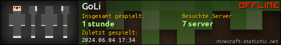 Benutzerleisten 560x90 für GoLi