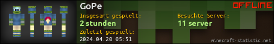 Benutzerleisten 560x90 für GoPe