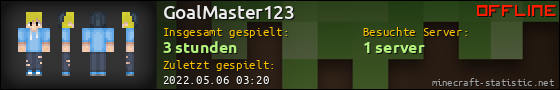 Benutzerleisten 560x90 für GoalMaster123