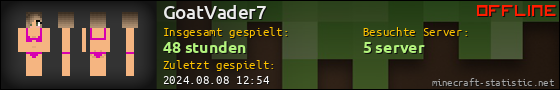 Benutzerleisten 560x90 für GoatVader7