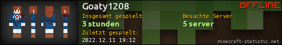 Benutzerleisten 560x90 für Goaty1208