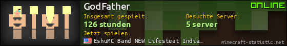 Benutzerleisten 560x90 für GodFather