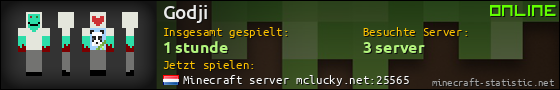 Benutzerleisten 560x90 für Godji