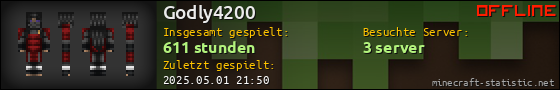 Benutzerleisten 560x90 für Godly4200