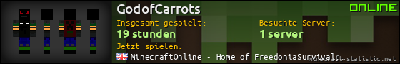 Benutzerleisten 560x90 für GodofCarrots