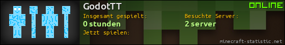 Benutzerleisten 560x90 für GodotTT