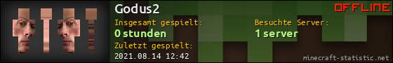 Benutzerleisten 560x90 für Godus2