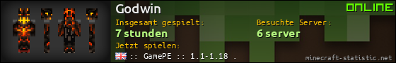 Benutzerleisten 560x90 für Godwin