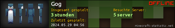 Benutzerleisten 560x90 für Gog