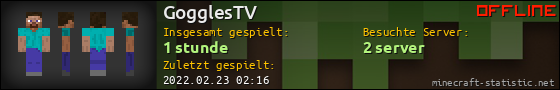 Benutzerleisten 560x90 für GogglesTV