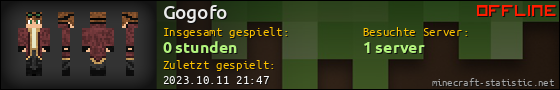 Benutzerleisten 560x90 für Gogofo