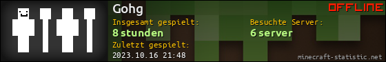 Benutzerleisten 560x90 für Gohg