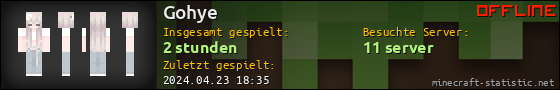 Benutzerleisten 560x90 für Gohye
