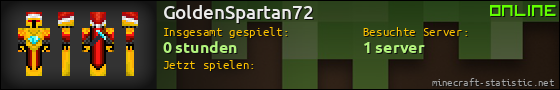 Benutzerleisten 560x90 für GoldenSpartan72