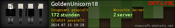 Benutzerleisten 560x90 für GoldenUnicorn18