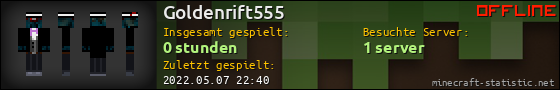 Benutzerleisten 560x90 für Goldenrift555