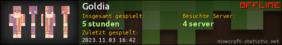 Benutzerleisten 560x90 für Goldia