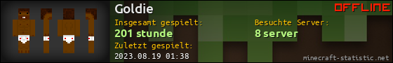 Benutzerleisten 560x90 für Goldie