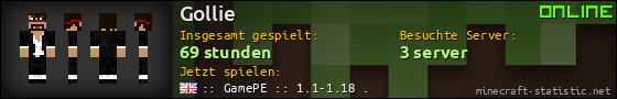 Benutzerleisten 560x90 für Gollie