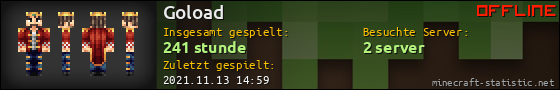 Benutzerleisten 560x90 für Goload