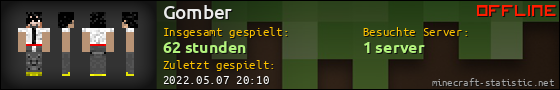 Benutzerleisten 560x90 für Gomber