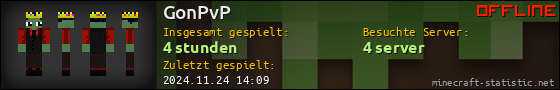 Benutzerleisten 560x90 für GonPvP