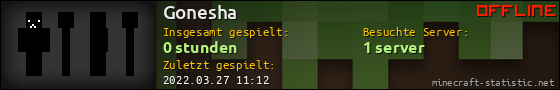 Benutzerleisten 560x90 für Gonesha