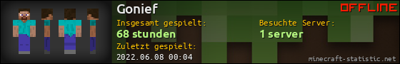 Benutzerleisten 560x90 für Gonief