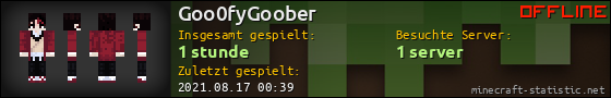 Benutzerleisten 560x90 für Goo0fyGoober