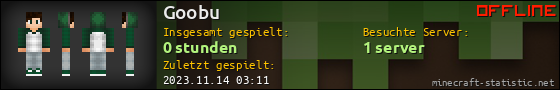 Benutzerleisten 560x90 für Goobu